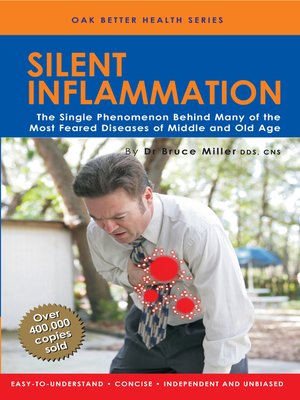 cover image of Silent Inflammation